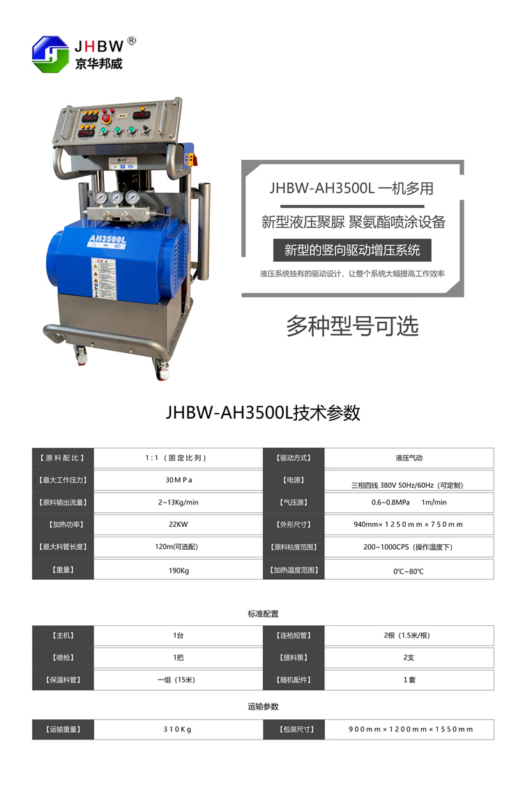 聚氨酯噴涂機(jī)設(shè)備為什么受建筑行業(yè)的信賴(lài)？