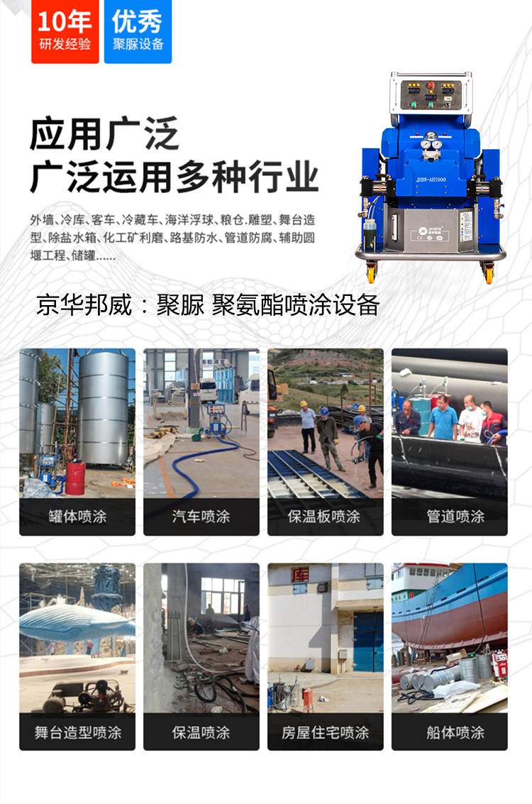 “京華邦威牌”小型聚氨酯噴涂機，噴涂效果就是好